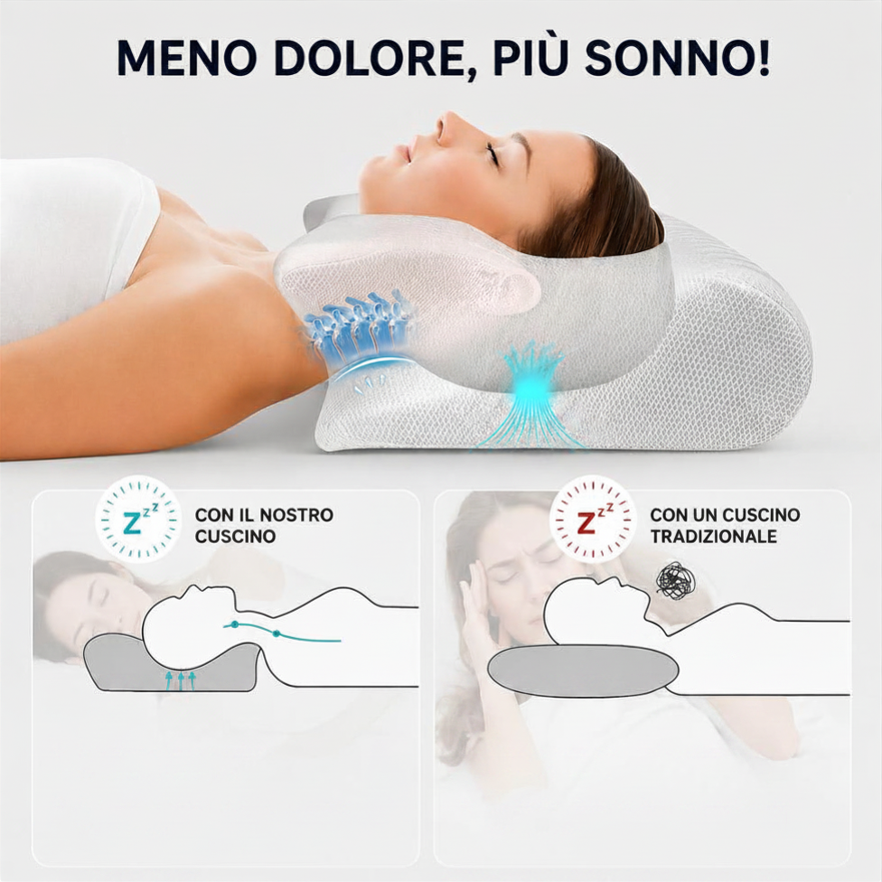 Cuscino Ergonomico per Cervicale in Memory Foam